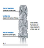TDA DIAMOND - 3Z Dental